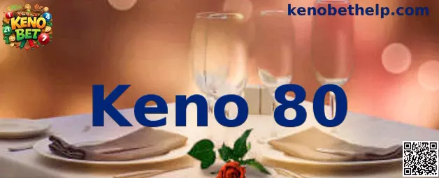 Tablero digital de Keno 80 con números del 1 al 80