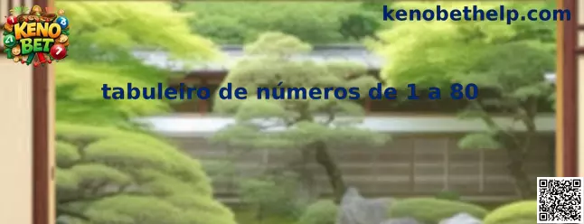 Tabuleiro de números de 1 a 80 de Keno Live
